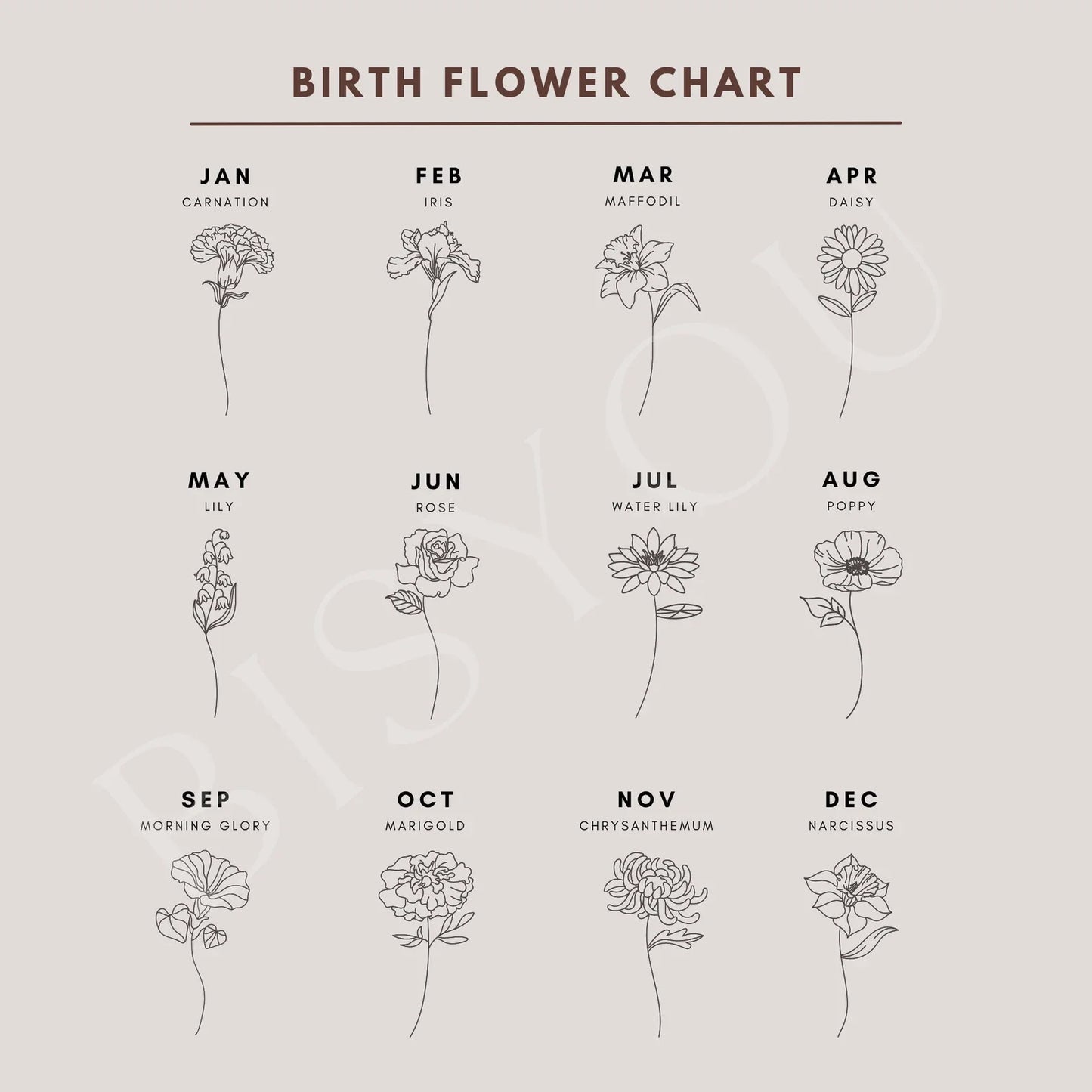 The Birth Flower Ring