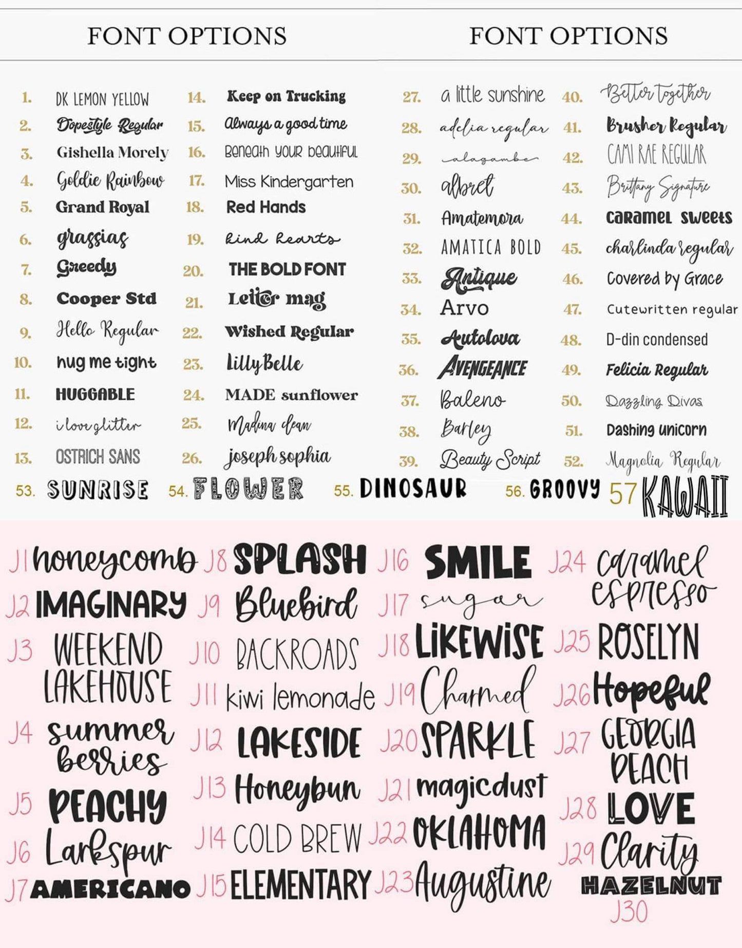 Custom Name Blankets